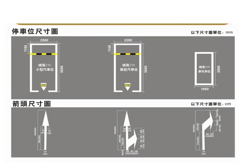 蘇州停車位劃線標準，車位劃線規格尺寸圖解？